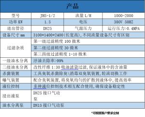 連云港CNC切削液回收系統參考價格